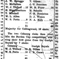 1926-02-04 Curling