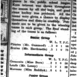 1926-02-11 School -Public School hockey