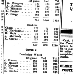 1926-11-04 Bowling