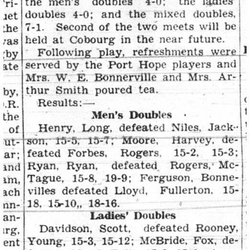 1928-03-31 Badminton