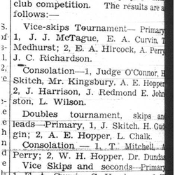 1937-09-30 Lawn Bowling -season results