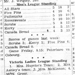 1937-12-02 Bowling -Scores