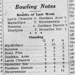 1938-12-01 Bowling -standings