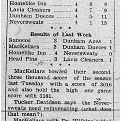 1938-12-08 Bowling -Results