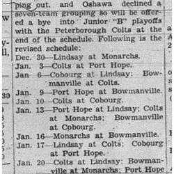 1938-12-29 Hockey -Juniors new 6 team schedule