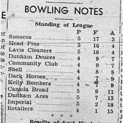 1939-12-07 Bowling -Mens League Standings