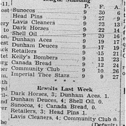 1940-01-18 Bowling -Results & Standings