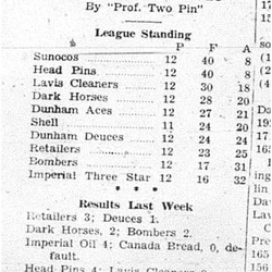 1940-02-08 Bowling -Results