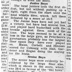 1940-02-08 School -Basketball CCI vs Peterborough