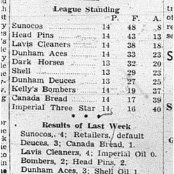 1940-02-22 Bowling -Results