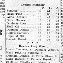 1940-03-07 Bowling -Results