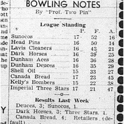 1940-03-14 Bowling -Results