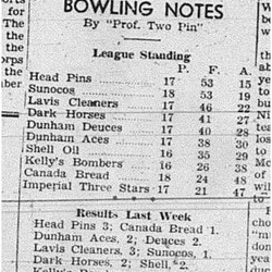 1940-03-21 Bowling -Results