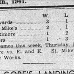 1941-06-26 Softball -Mens League standings after 4 games