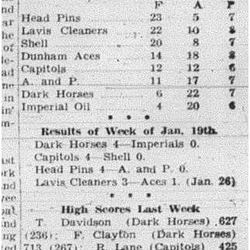 1942-01-29 Bowling -Mens League