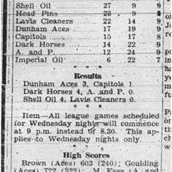 1942-02-12 Bowling -Mens League