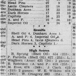 1942-02-19 Bowling -Mens League