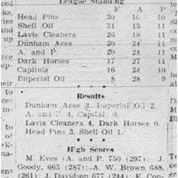 1942-02-26 Bowling -Mens League