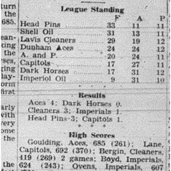 1942-03-05 Bowling -Mens League