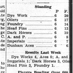 1942-12-10 Bowling -Mens League