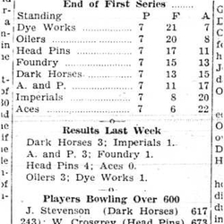 1942-12-17 Bowling -Mens League