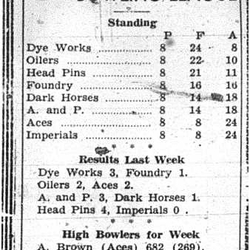 1942-12-24 Bowling -Mens League