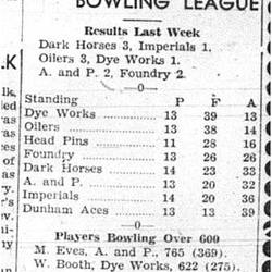 1943-02-11 Bowling - Men