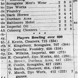 1943-11-18 Bowling - Men