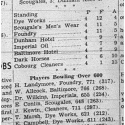 1943-12-02 Bowling - Men