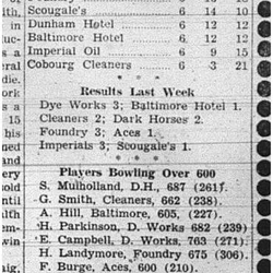 1943-12-16 Bowling - Men