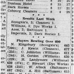 1944-01-06 Bowling -Mens League standings