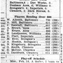 1944-02-10 Bowling -Mens League standings