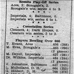 1944-03-02 Bowling -Mens League standings