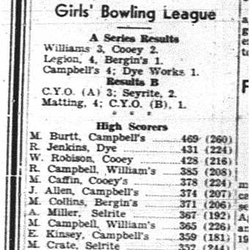 1944-03-30 Bowling -Girls League standings