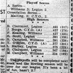 1944-04-06 Bowling -Girls League standings