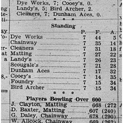 1944-12-07 Bowling -Mens League Stats