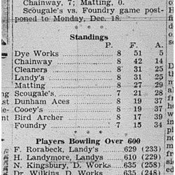 1944-12-14 Bowling -Mens League Stats