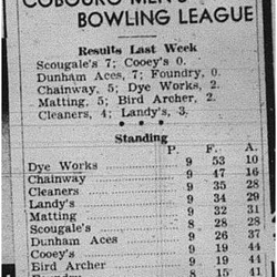 1944-12-21 Bowling -Mens League Stats