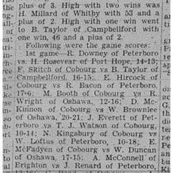 1945-07-19 Lawn Bowling