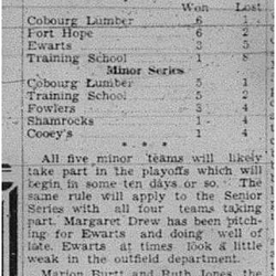 1945-07-26 Softball -Girls League standings