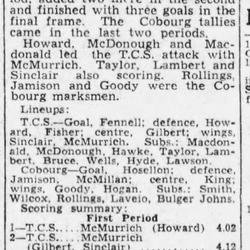 1946-01-21 Hockey -Juveniles vs Trinity -Montreal Gazette