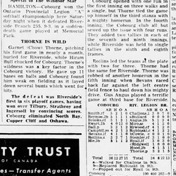 1947-10-27 Softball -Cobourg wins ON Legion Title vs Riverside -Windsor Star