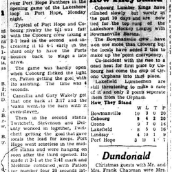 1955-12-29 Hockey -Intermediate League standings