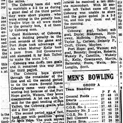 1956-02-16 Hockey -Juveniles lose League finals to PH