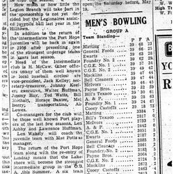 1956-04-12 Baseball -Intermediates-PH returns to Lakeshore League