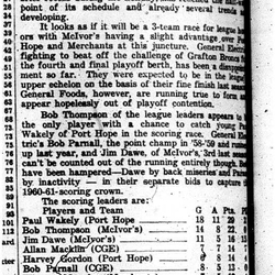 1960-12-29 Hockey -Mercantile League Stats