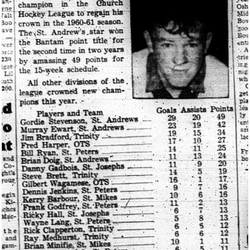 1961-05-04 Hockey -CCHL Bantams top scorer