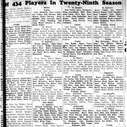 1963-01-30 Hockey -CCHL team players