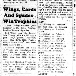 1963-05-08 Soccer -League schedule