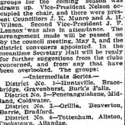 1901-04-20 Lacrosse -Clubs in Groups arranged-TO Star